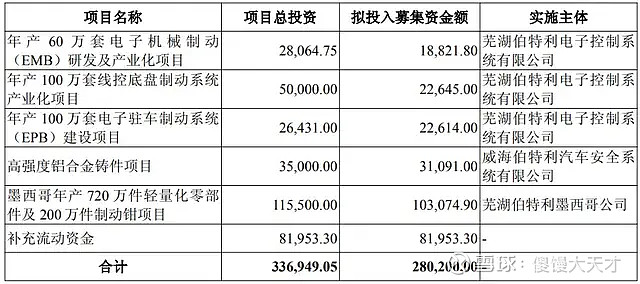 7月25日华海转债上涨1.5%，转股溢价率86.75%