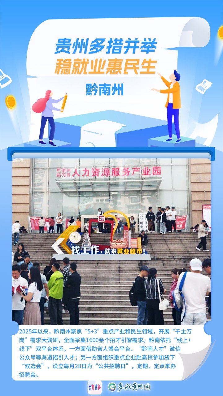 贵州：多措并举推动科技创新债接续落地