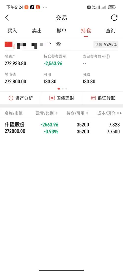7月28日侨银转债下跌0.46%，转股溢价率64.03%