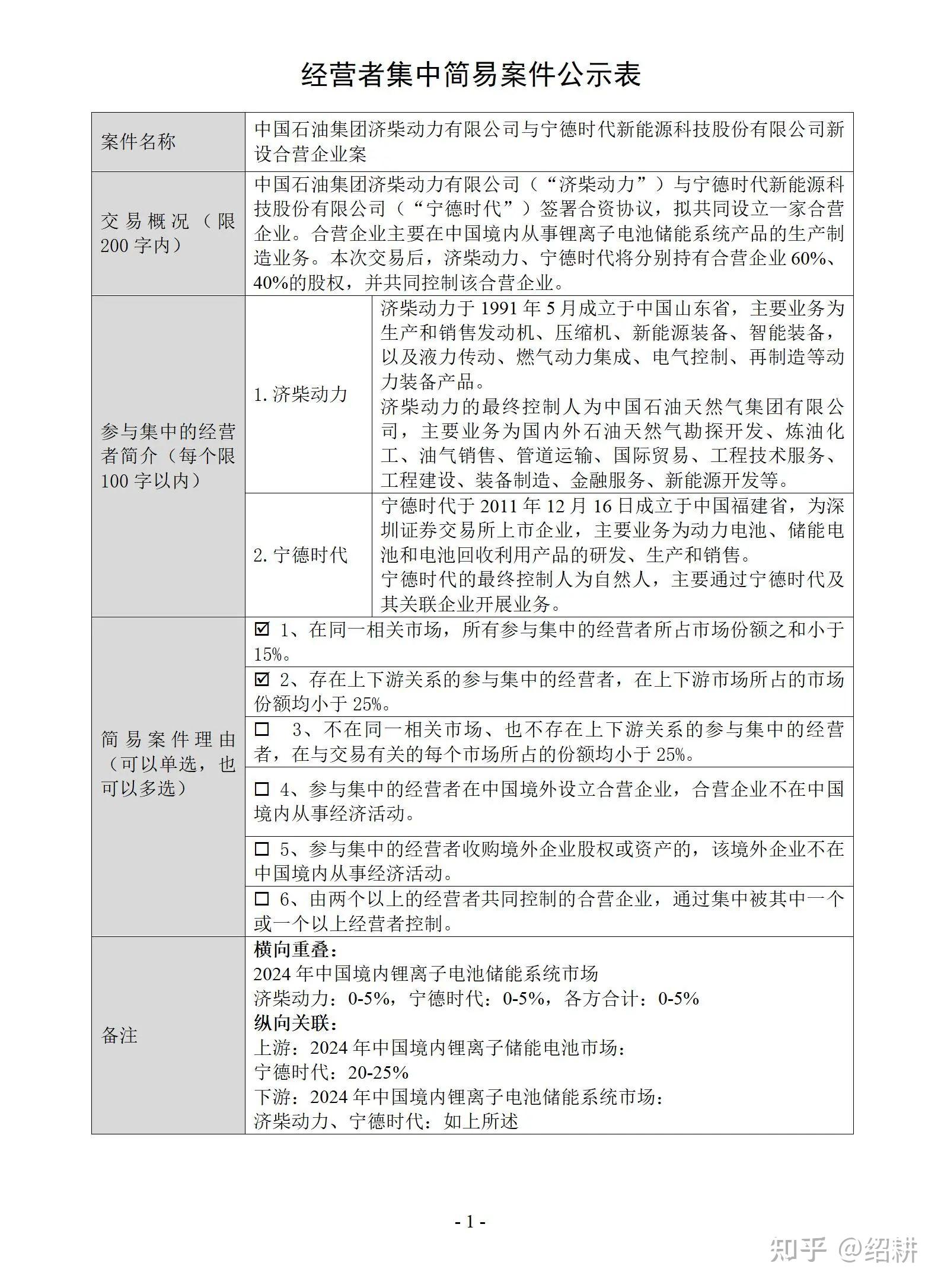 市场监管总局：经营者集中反垄断业务系统新增两项查询功能