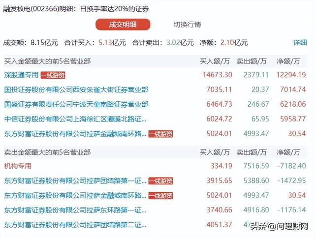 顺博合金陷供应商虚开发票风波 补缴税款超9900万元或将拖累全年净利润