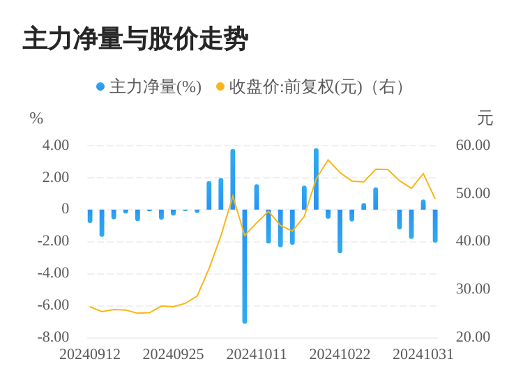 龙图光罩：90nm掩模版实现量产 65nm产品开始送样