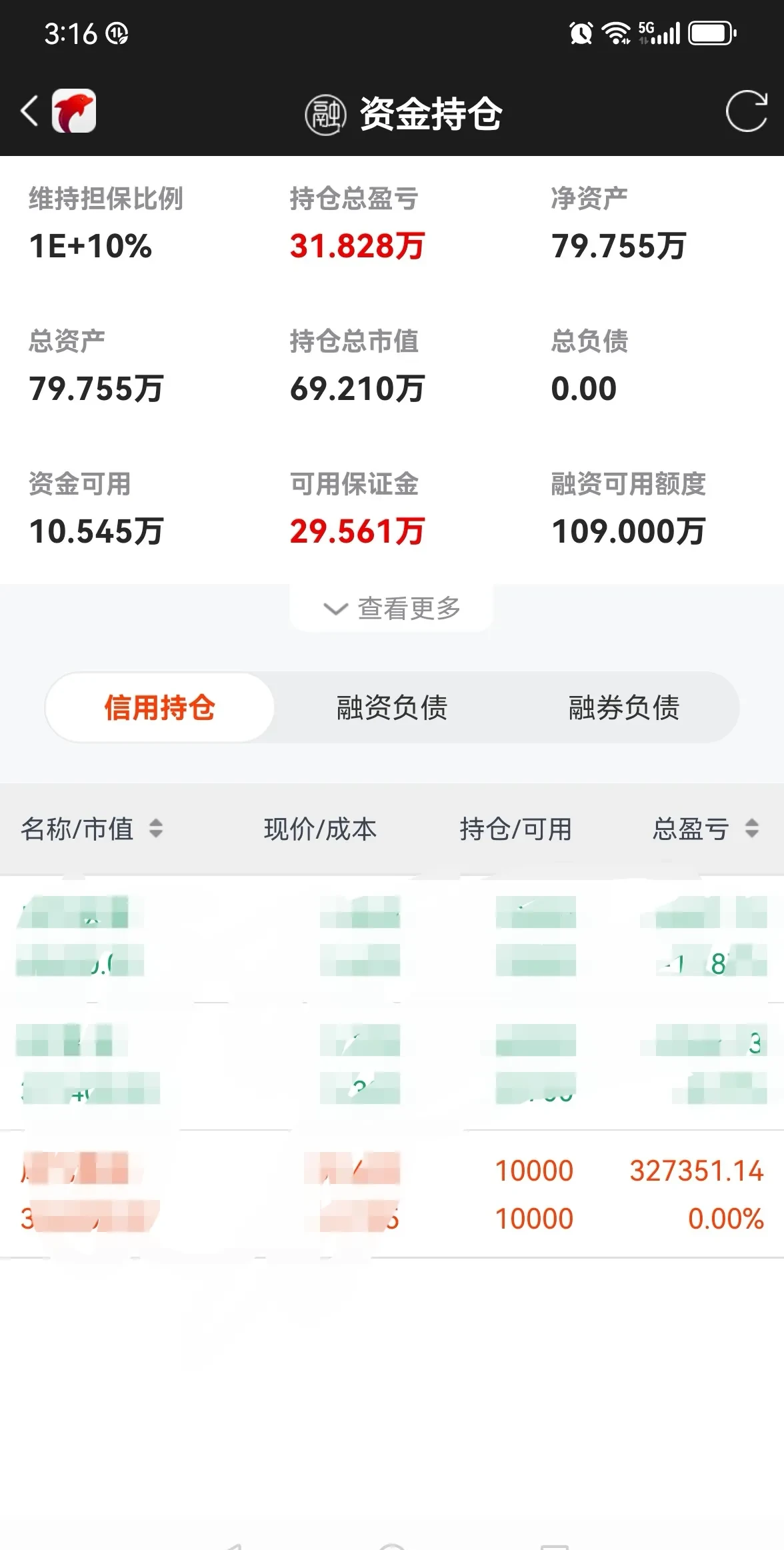 天弘基金陈瑶旗下天弘沪深300ETF中报最新持仓，重仓贵州茅台