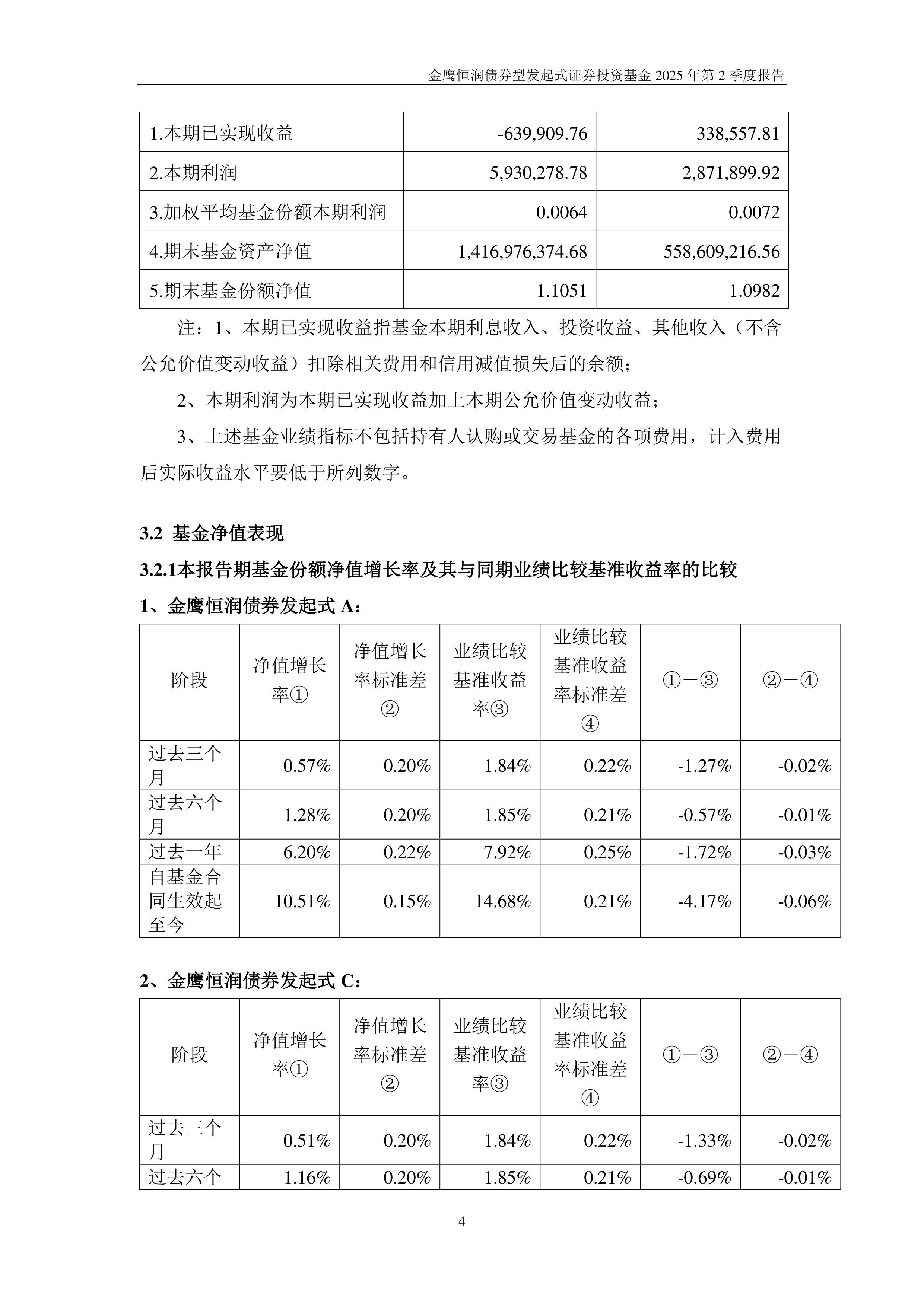 公告速递：金鹰基金管理有限公司金鹰添瑞中短债基金暂停大额申购（转换转入、定期定额投资）