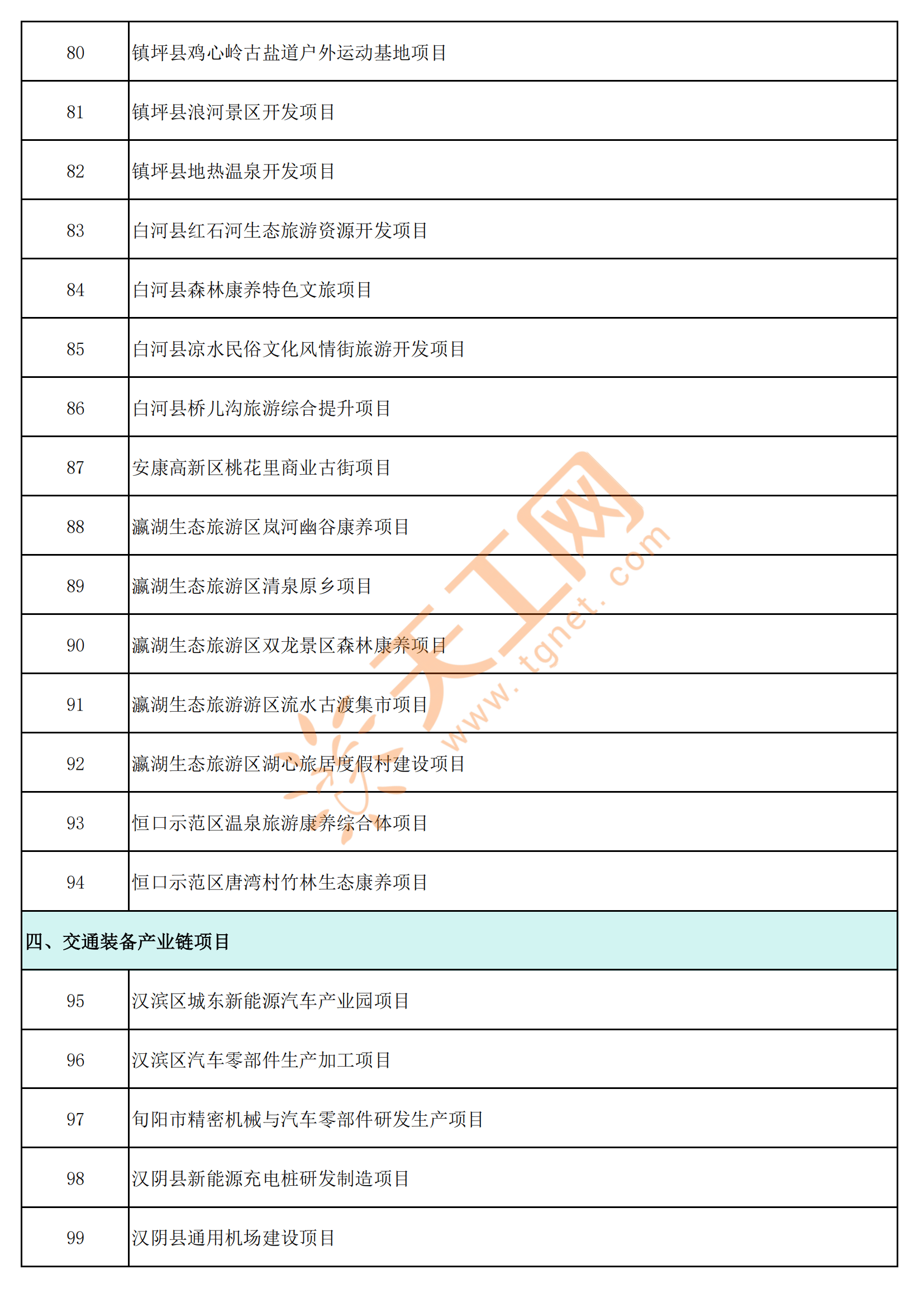 陕西省发布2025年度省级上市后备企业名单