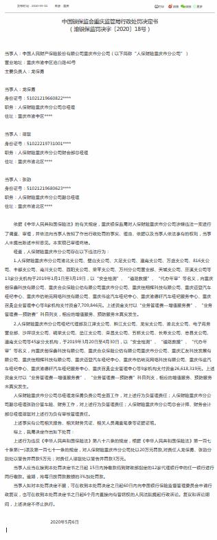 中国石化财务公司郑州分公司被罚20万元：因贷后管理不尽职等