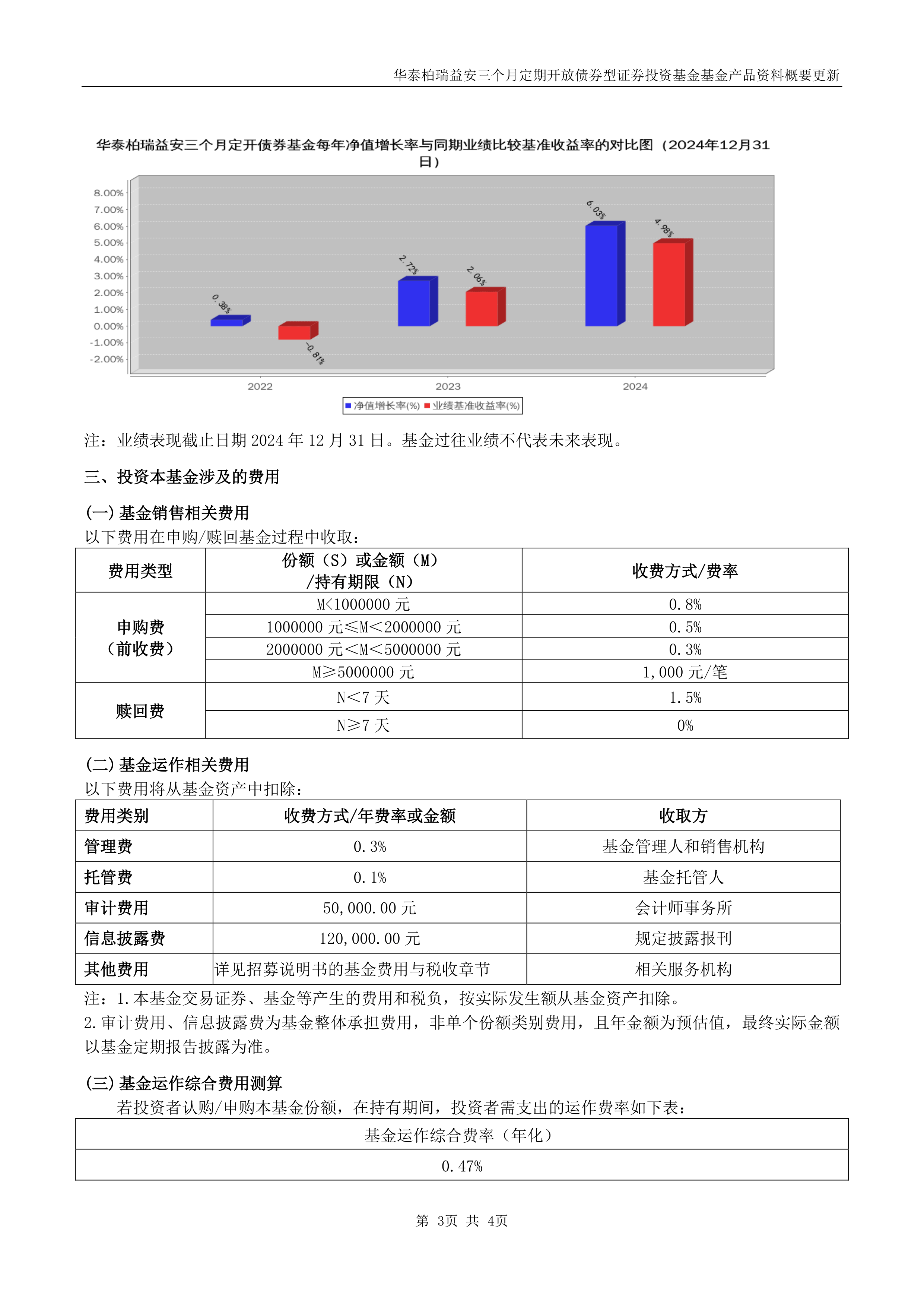 四季报点评：安信稳健增值混合A基金季度涨幅1.47%