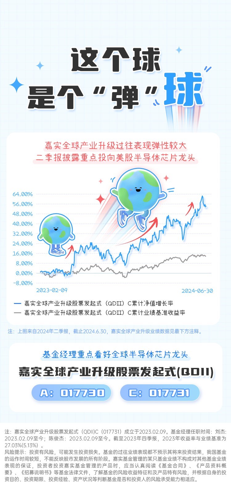 嘉实产业优选混合(LOF)C,嘉实优选: 嘉实产业优选灵活配置混合型证券投资基金(LOF)更新招募说明书(2025年07月07日更新)