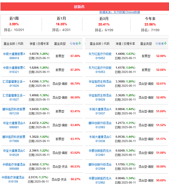 1月17日基金净值：招商核心竞争力混合A最新净值0.9933，涨1.17%