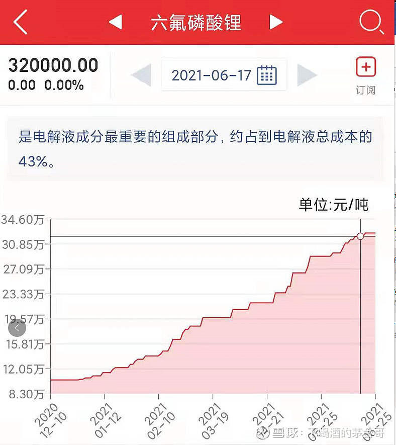 海源复材新主揭晓 身后系紫创光科集团
