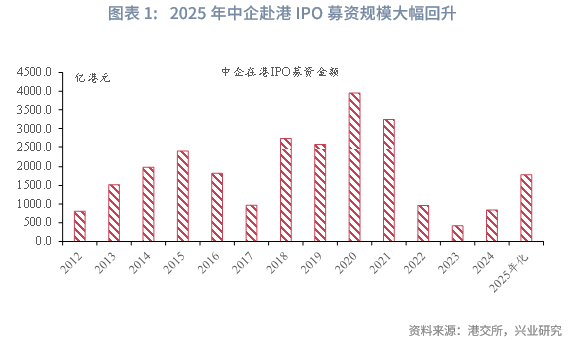 中国交建2024年度业绩报告：科技创新与市值管理双向赋能 经营稳健发展提质增效