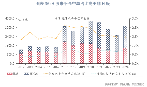 中国交建2024年度业绩报告：科技创新与市值管理双向赋能 经营稳健发展提质增效