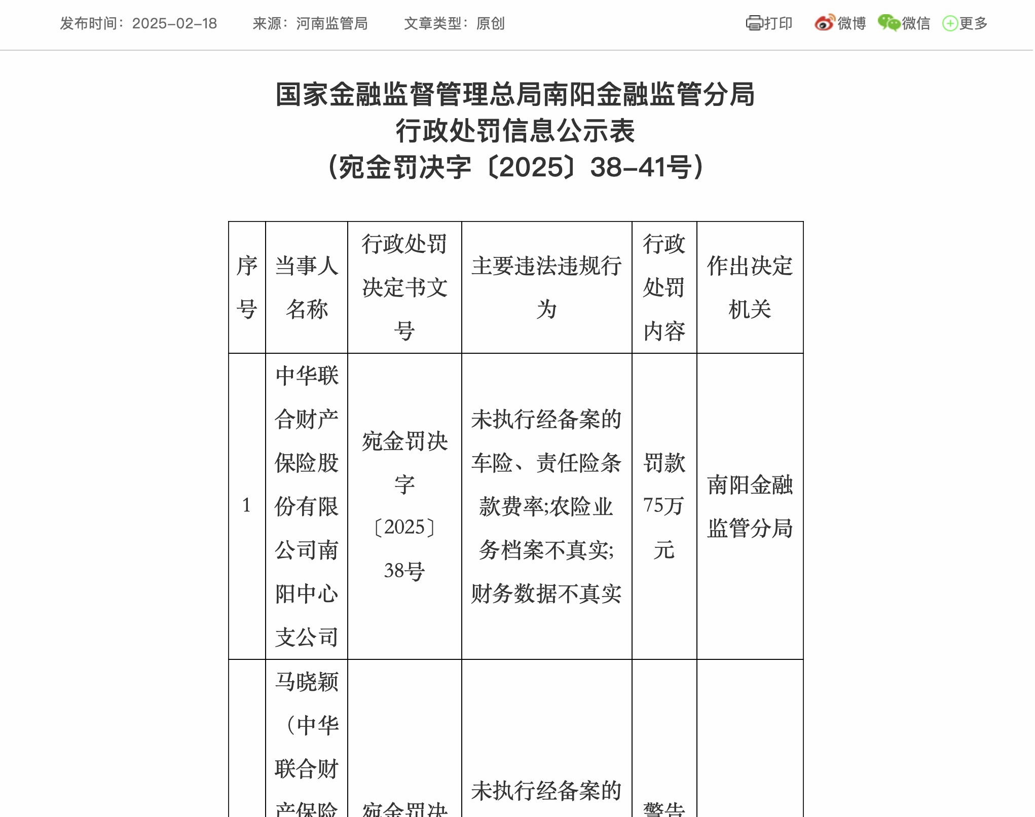 中付支付因违反机构管理规定被罚200万 相关责任人亦被罚