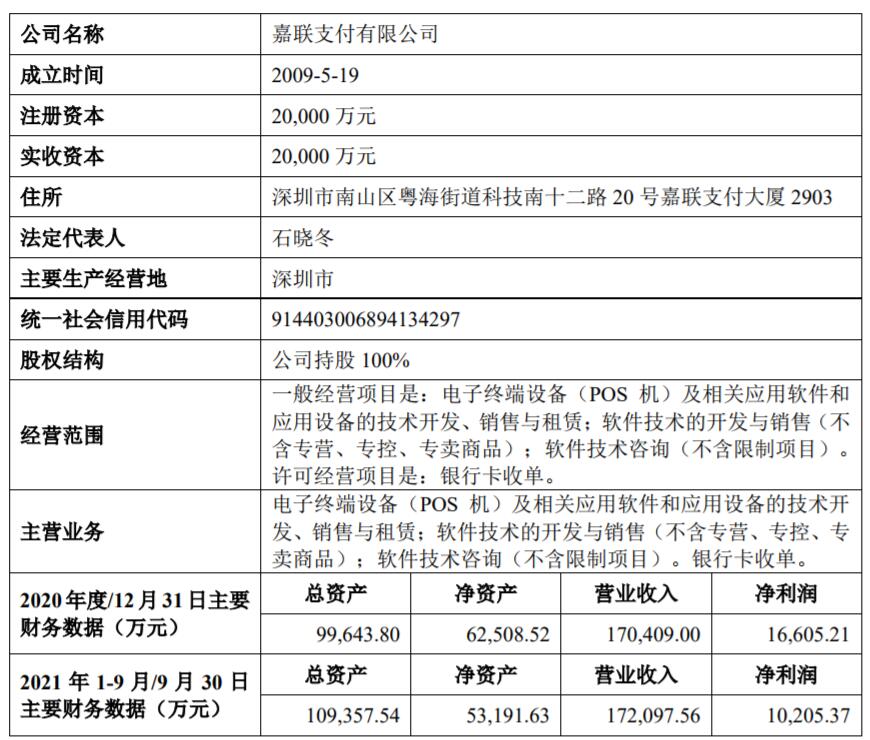中付支付因违反机构管理规定被罚200万 相关责任人亦被罚