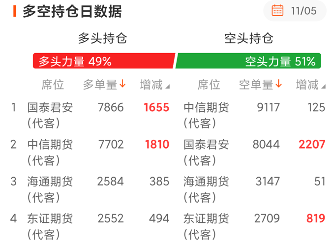 1月20日基金净值：兴银瑞益最新净值1.032