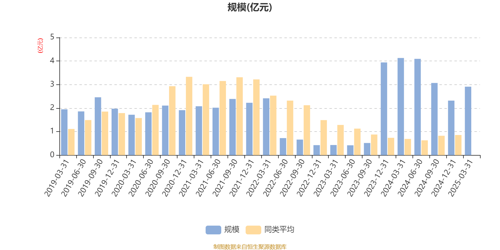 1月17日基金净值：兴业丰利债券最新净值1.0104，跌0.05%