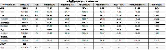 7月31日洁特转债下跌0.19%，转股溢价率195.98%
