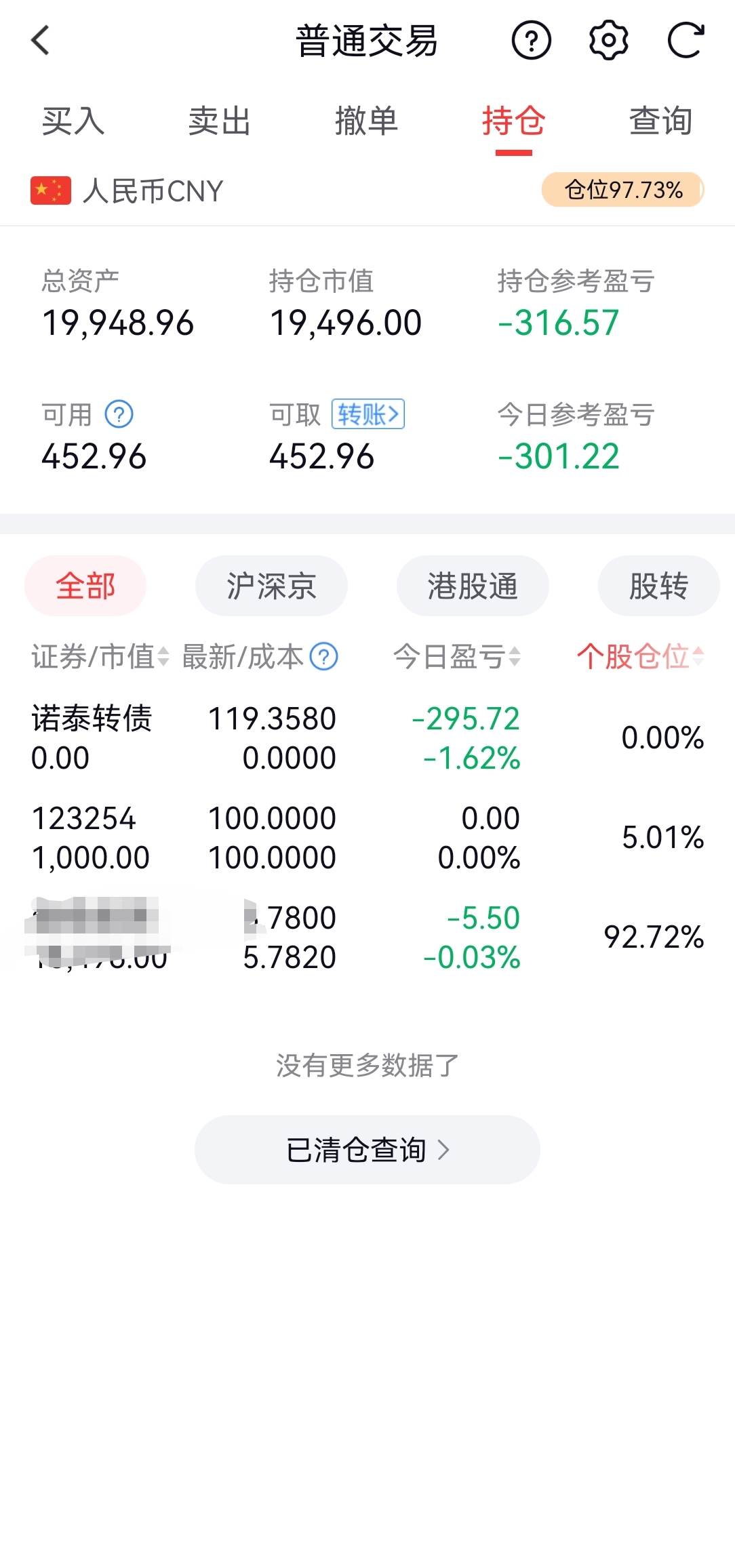 7月25日洪城转债上涨0%，转股溢价率6.1%