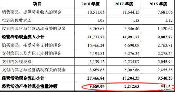 7月31日天奈转债下跌0.63%，转股溢价率169.72%