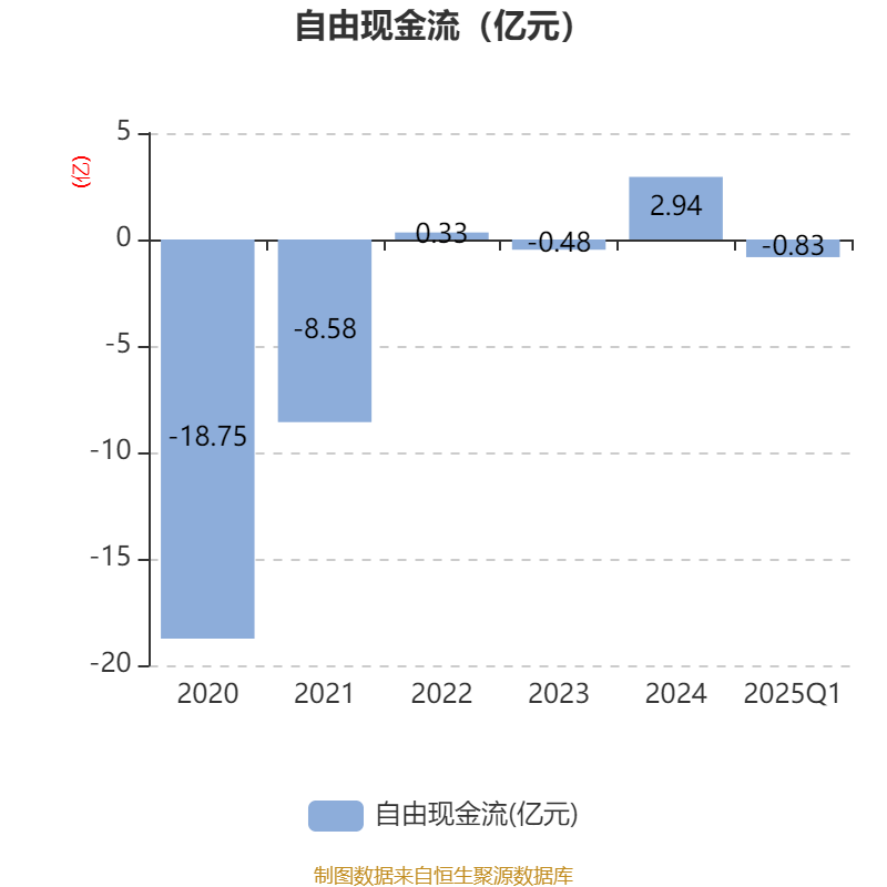 7月14日巨星转债下跌0.63%，转股溢价率44.74%