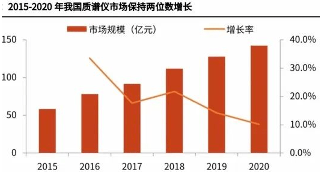 7月31日凌钢转债下跌3.04%，转股溢价率19.44%