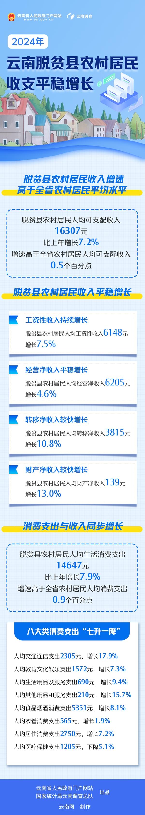 国民信托2024年营收下降11.23% 净利上涨6.62%