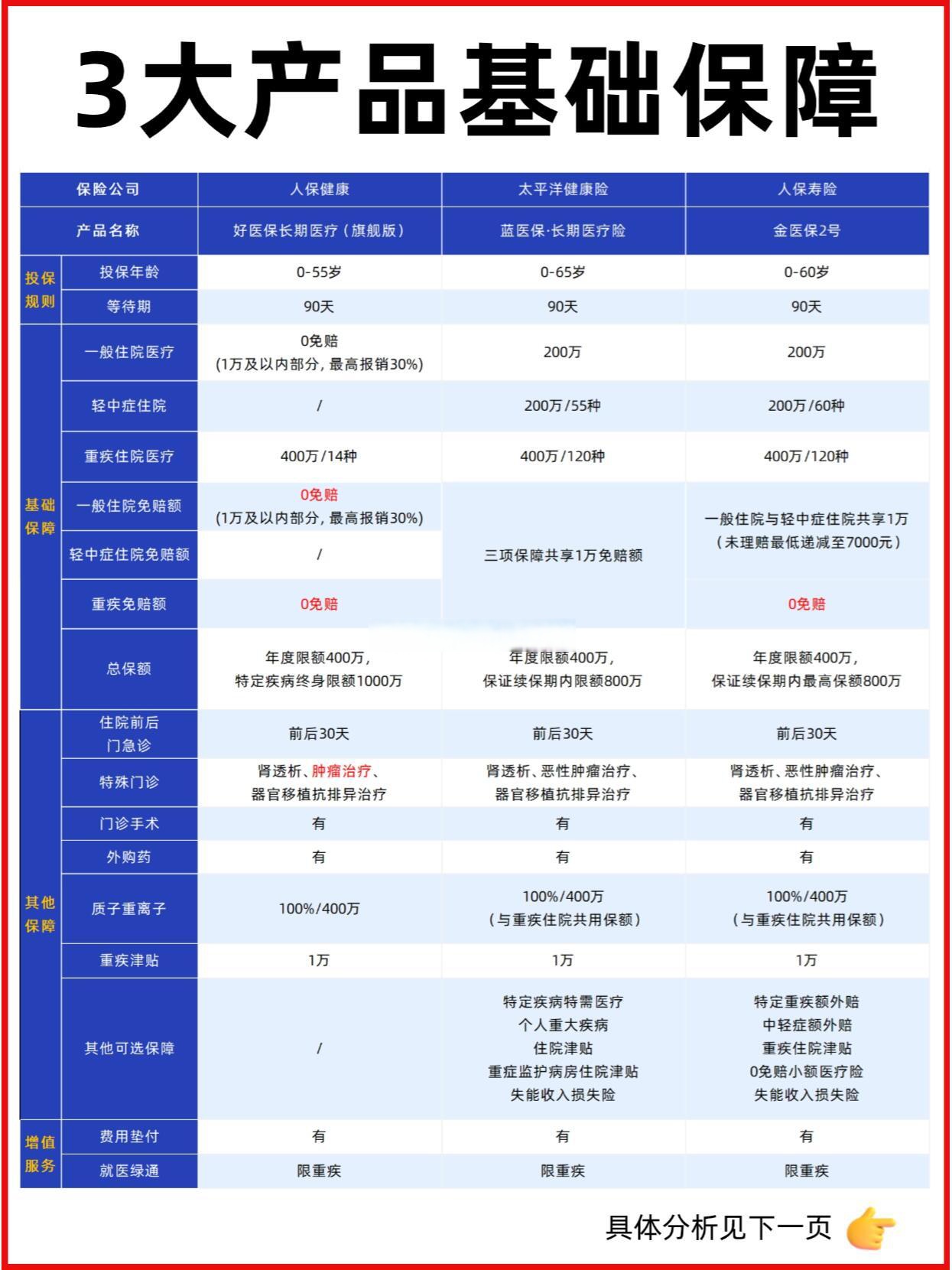 2025全国智慧医保大赛启动 推动医保数据赋能千行百业