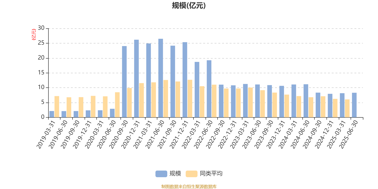 1月15日基金净值：中银荣享债券最新净值1.0799，涨0.01%