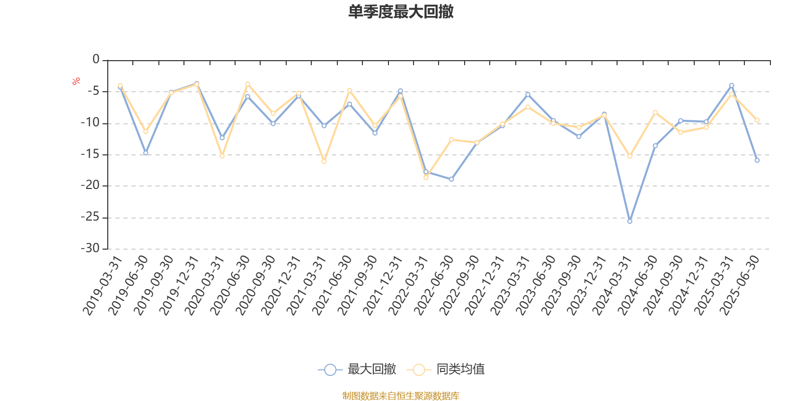 1月14日基金净值：国泰信瑞纯债债券最新净值1.0717，涨0.01%