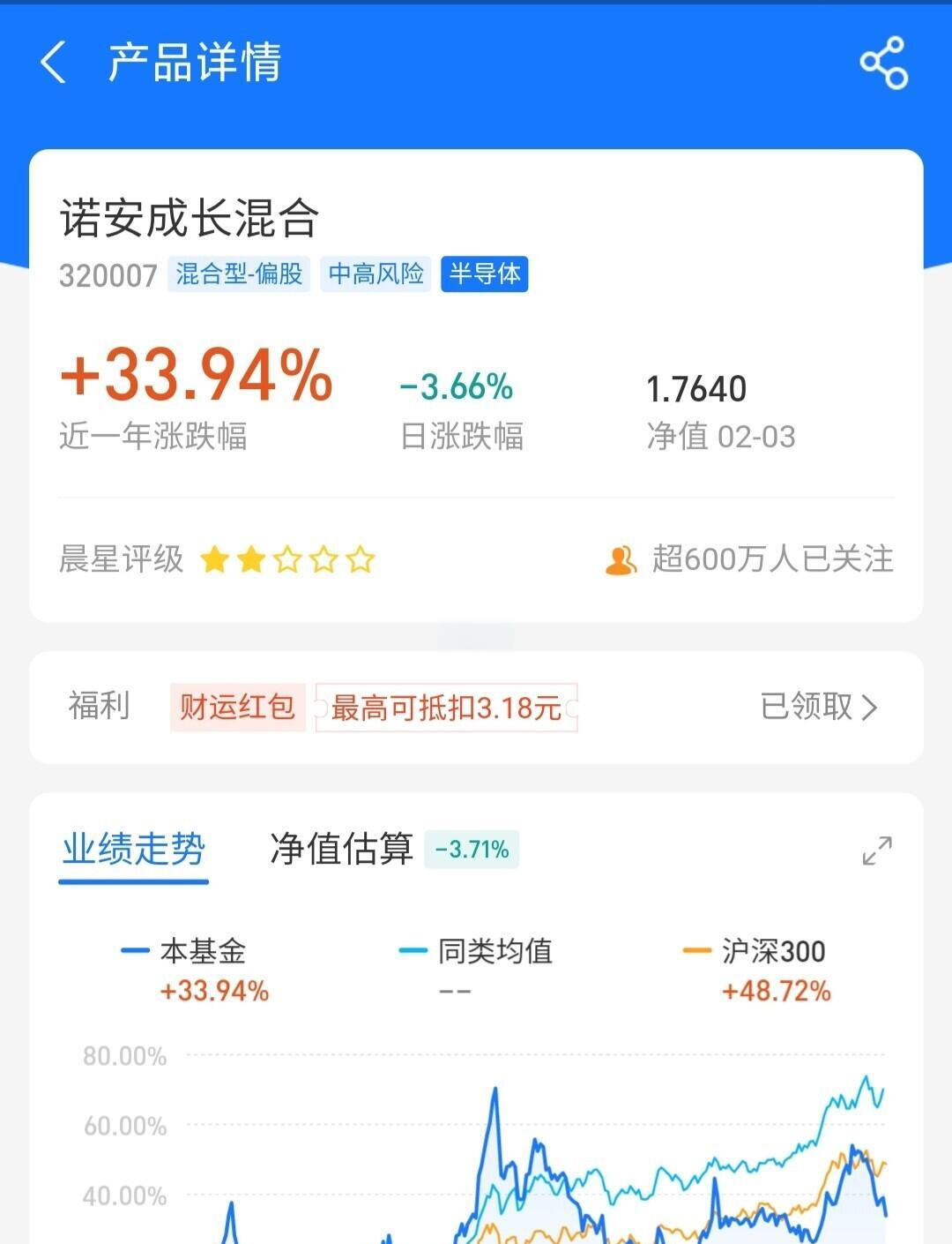 1月14日基金净值：诺安瑞鑫定开债券最新净值1.1416，涨0.06%