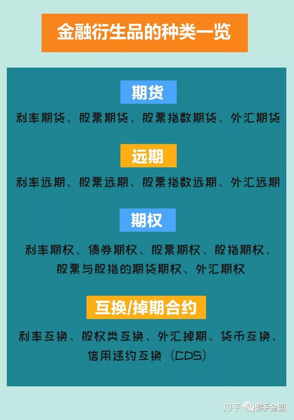 太平石化金租获批开办基础类衍生产品交易业务