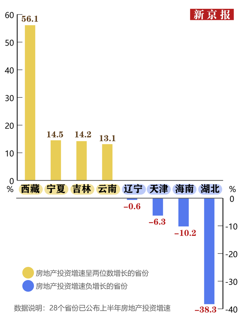 7月大宗商品价格指数环比上涨0.5% 连续三个月实现正增长