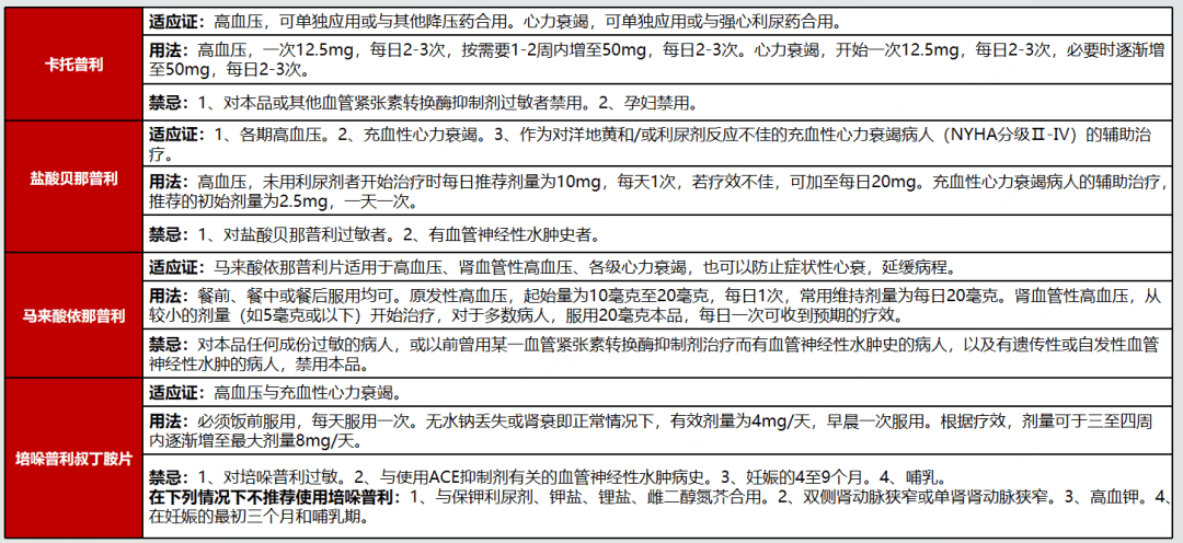 中恒集团：子公司以受让方式取得一种治疗慢性心力衰竭的药物技术