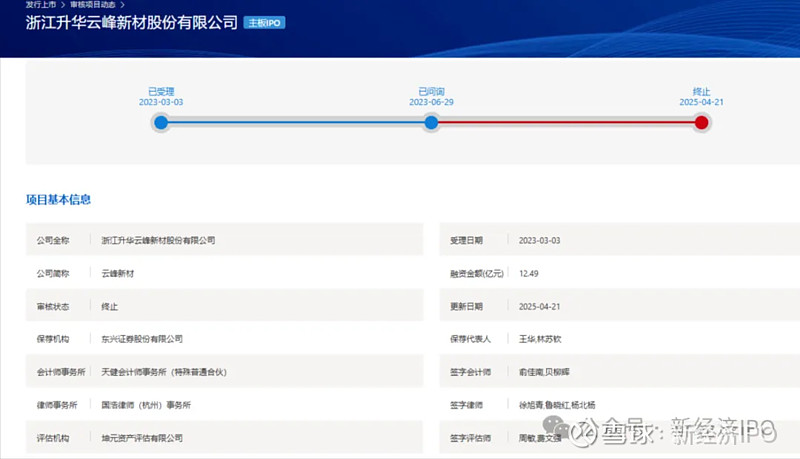 云峰新材IPO终止，计划募资金额12.5亿元