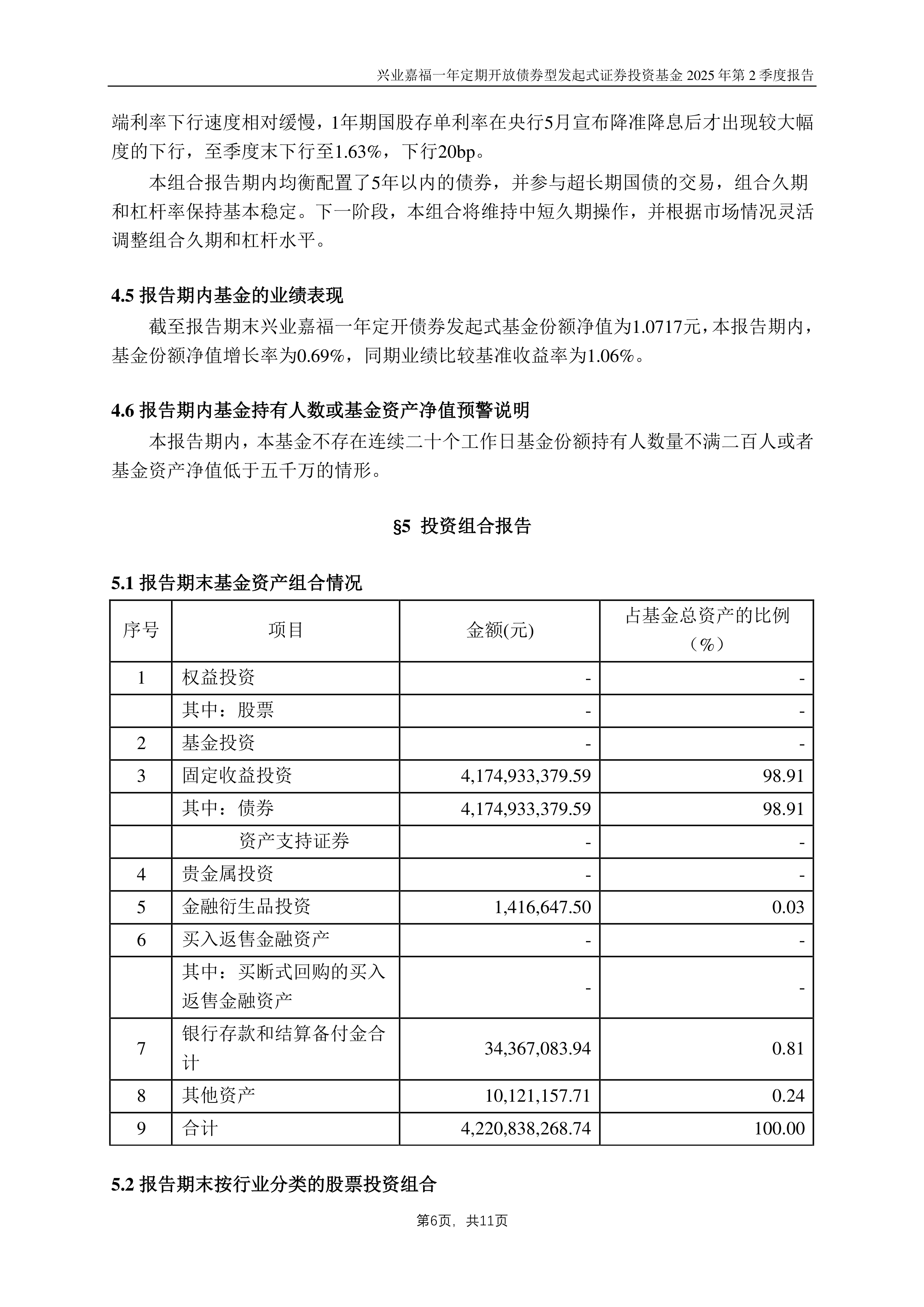 1月9日基金净值：格林泓盛一年定开债券发起式最新净值1.032，跌0.06%