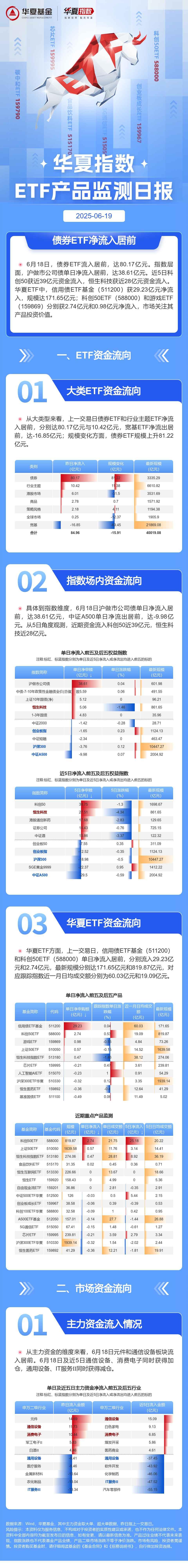1月9日基金净值：华夏鼎瑞三个月定开债A最新净值1.0377，跌0.05%