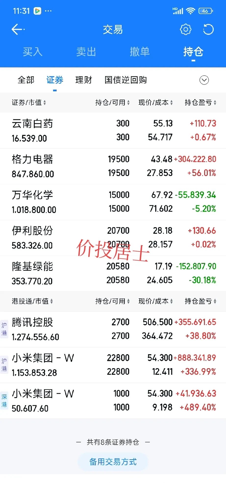 1月9日基金净值：格林泓盛一年定开债券发起式最新净值1.032，跌0.06%