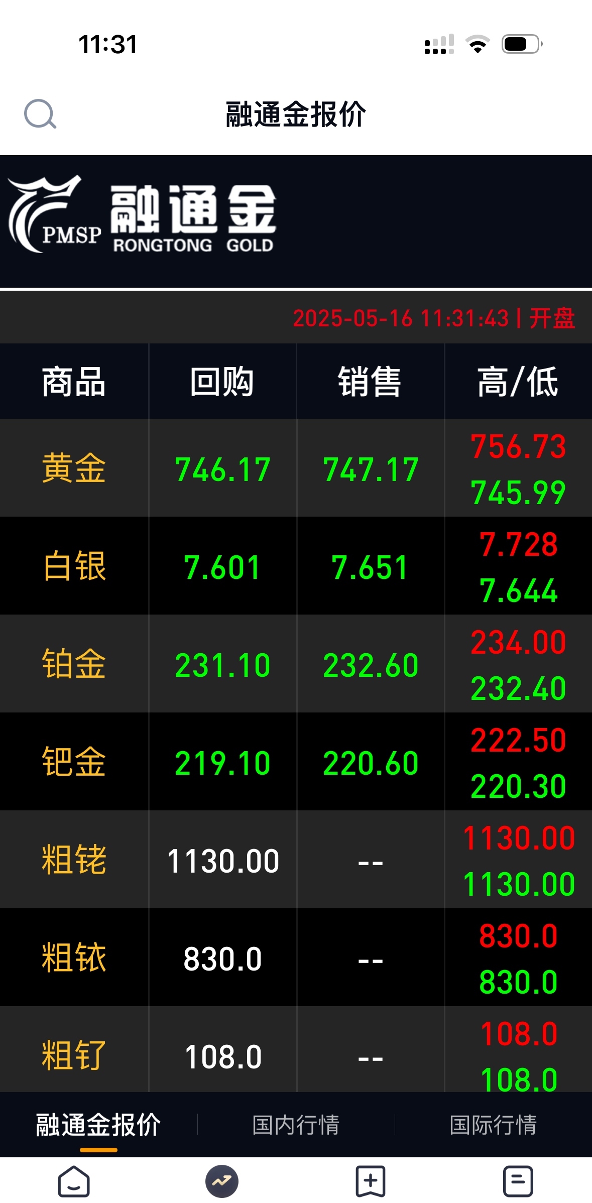 8月5日通22转债上涨1.19%，转股溢价率101.52%