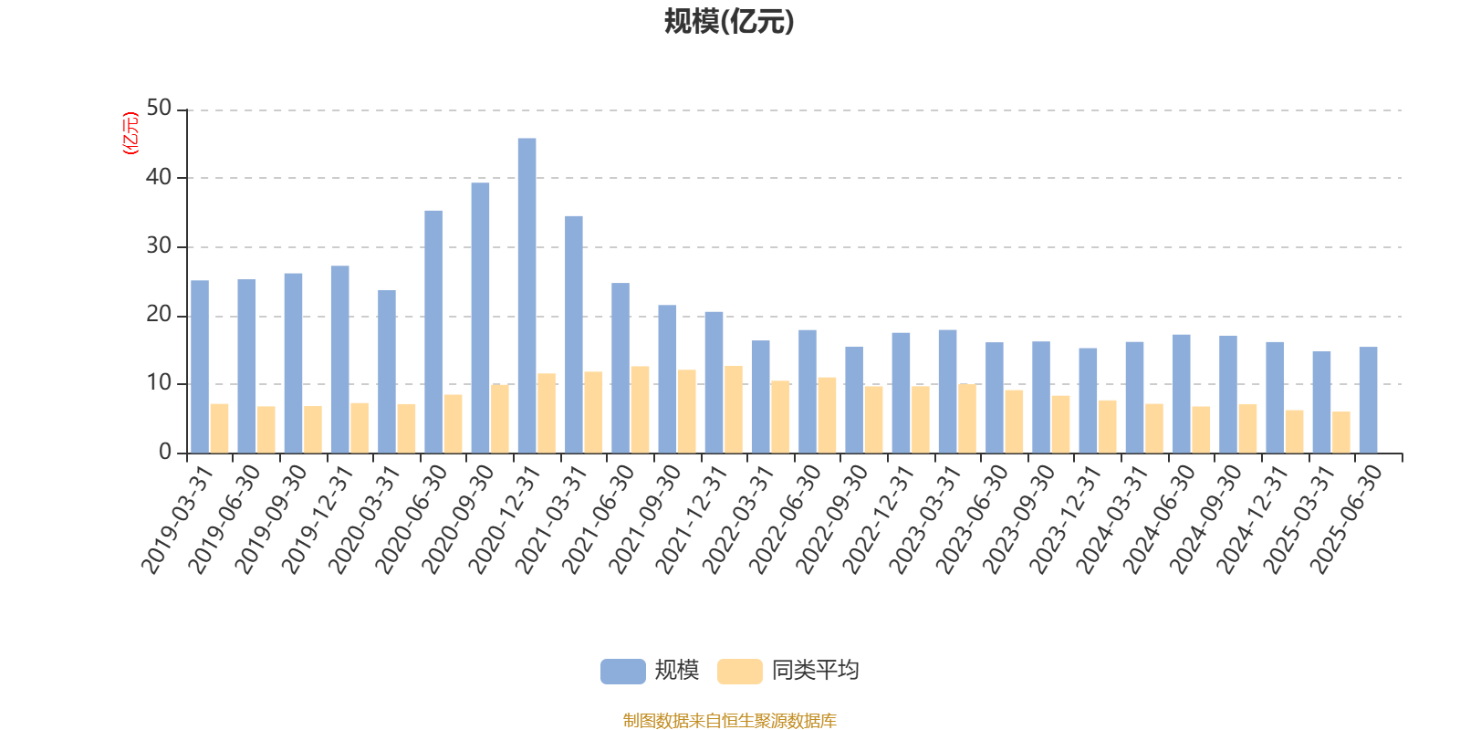 1月9日基金净值：泰康沪深300ETF最新净值4.2474，跌0.25%
