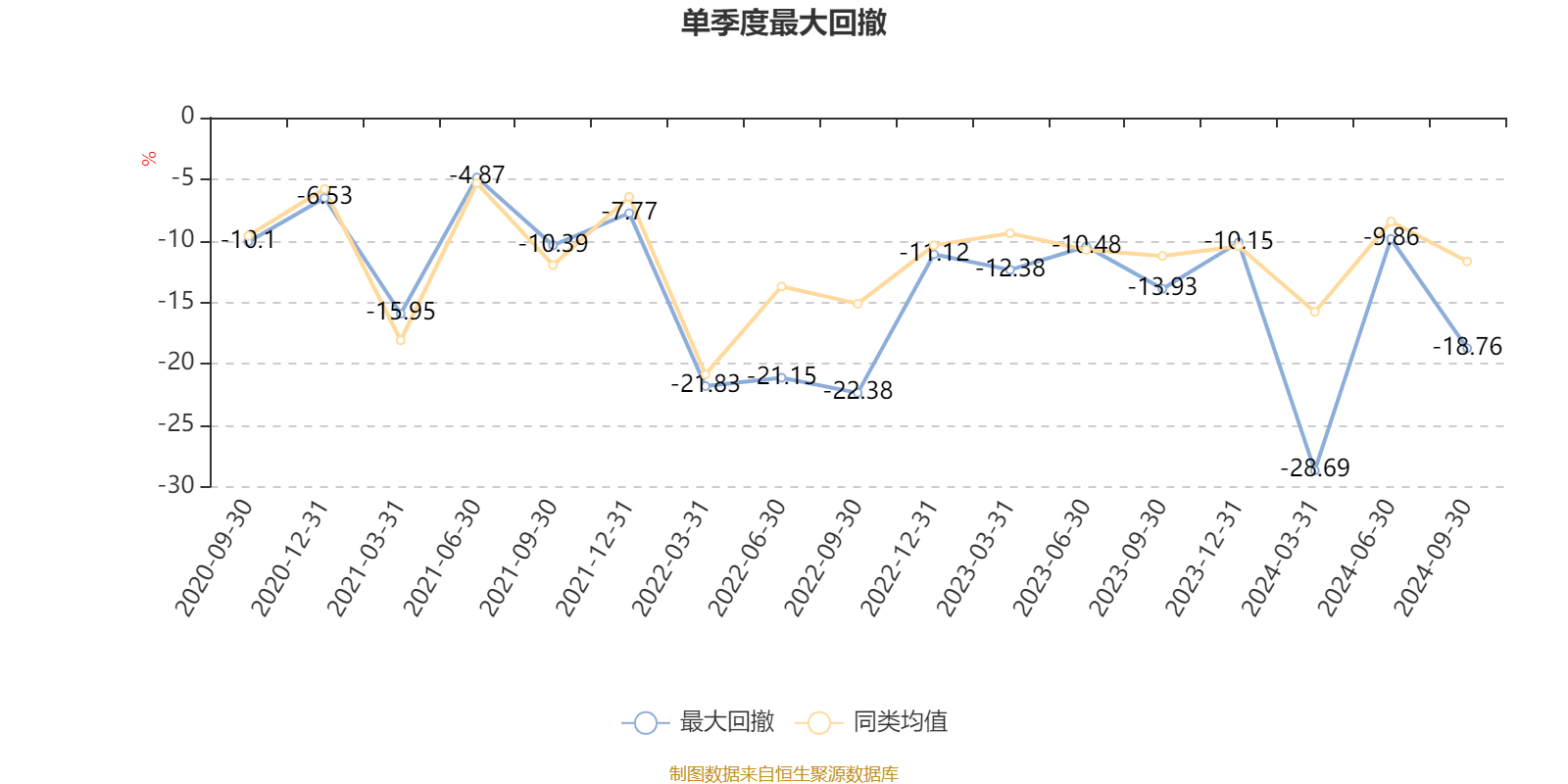1月10日基金净值：信澳安益纯债债券A最新净值1.0138，跌0.01%