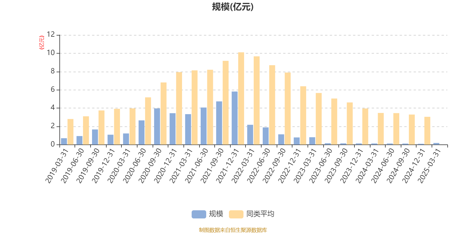 1月9日基金净值：泰康沪深300ETF最新净值4.2474，跌0.25%