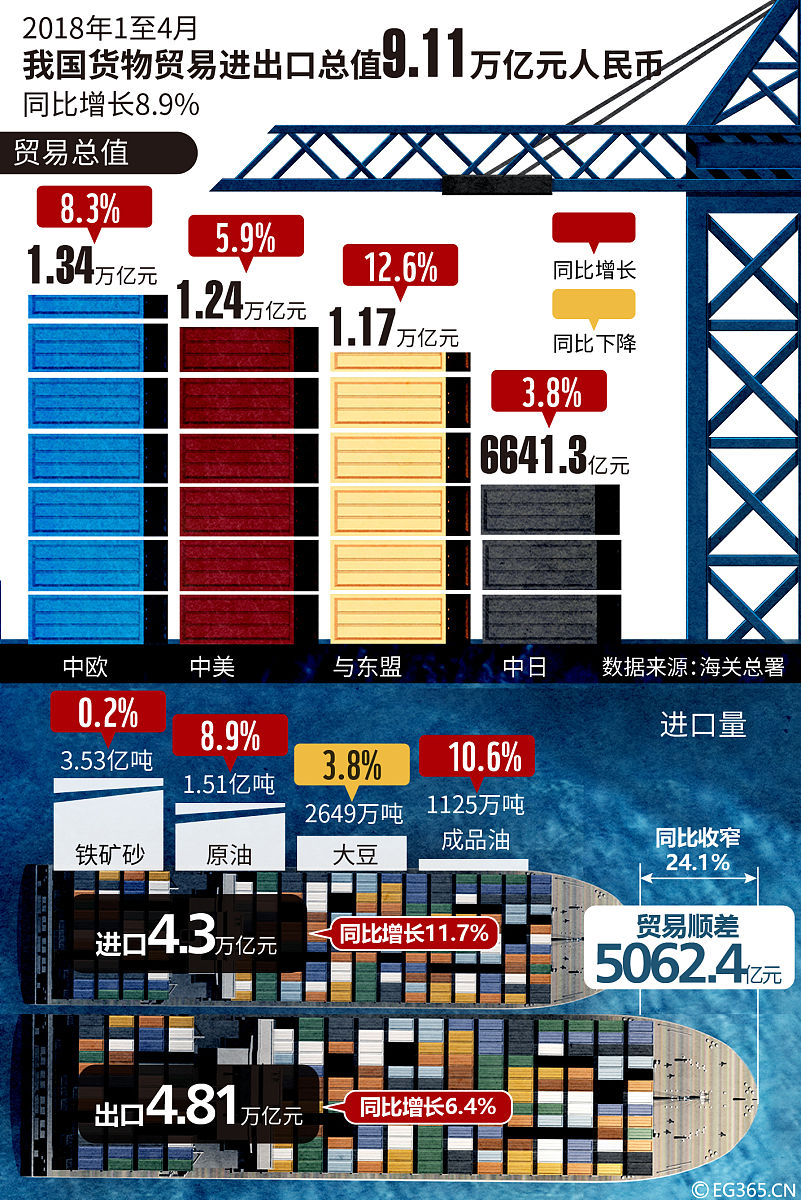 积极盘活存量资产 多家上市公司谋篇借力REITs