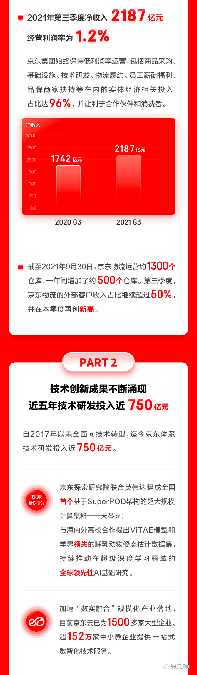 智链未来聚势共赢 韵达举行成立26周年庆暨2025年第四次协发委会议