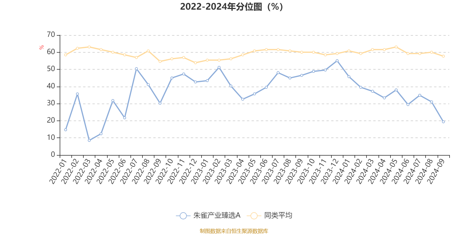 1月8日基金净值：永赢中证沪深港黄金产业股票ETF最新净值1.1108，跌0.56%