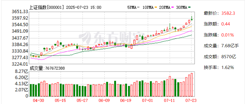 1月8日基金净值：景顺长城弘远66个月定开债最新净值1.0872，涨0.01%