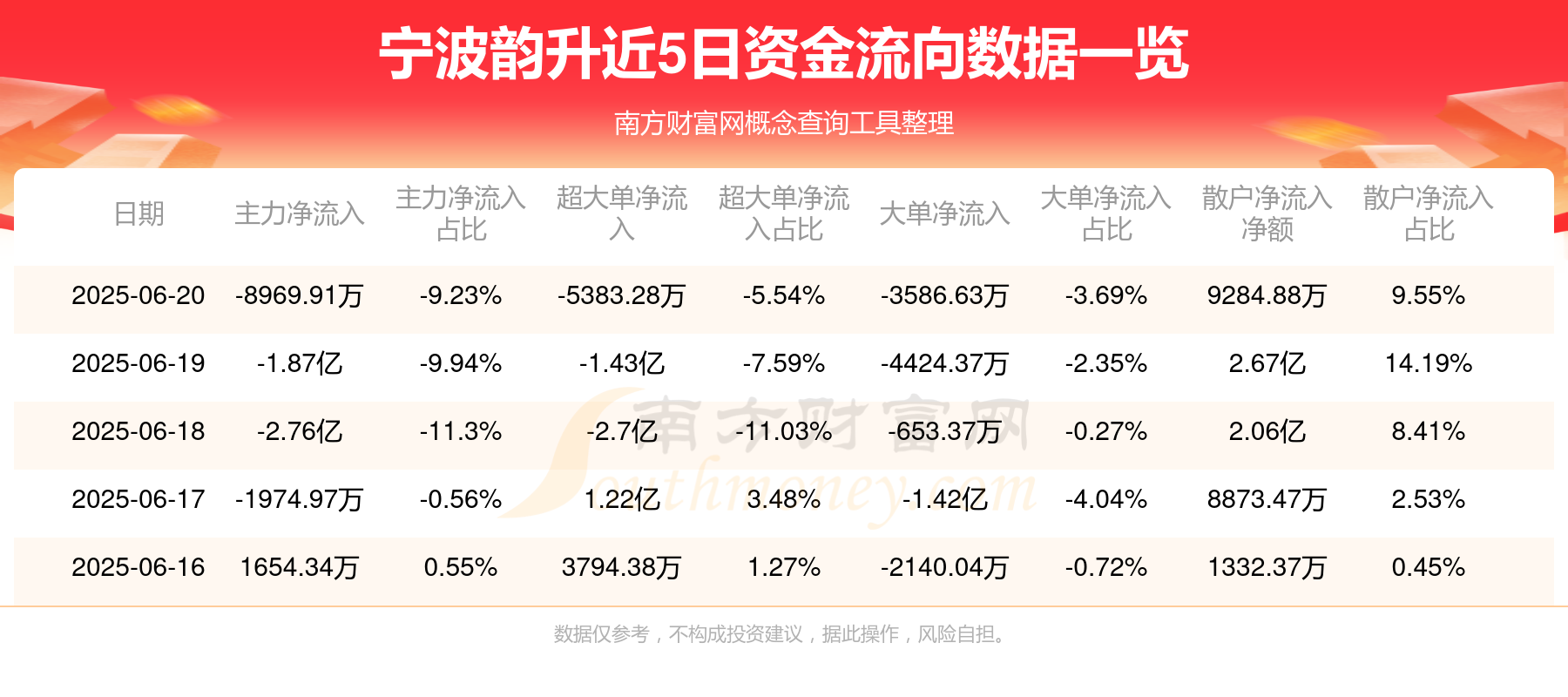 8月7日神马转债上涨0.13%，转股溢价率9.82%