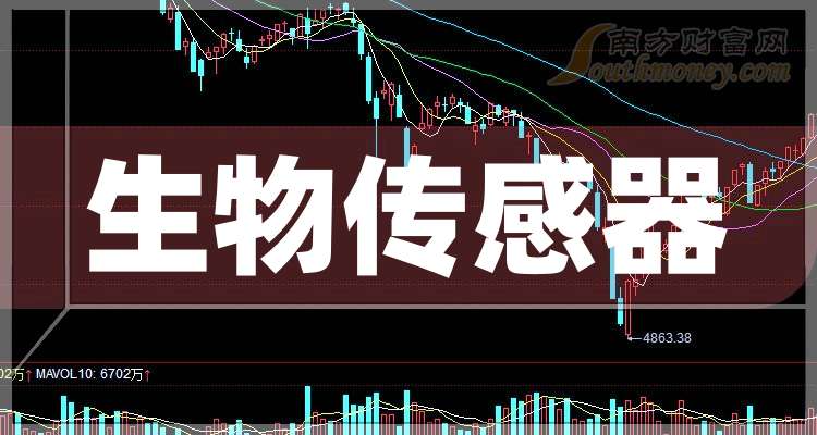 8月7日科华转债上涨6.03%，转股溢价率208.14%