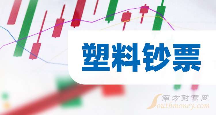 8月7日科华转债上涨6.03%，转股溢价率208.14%