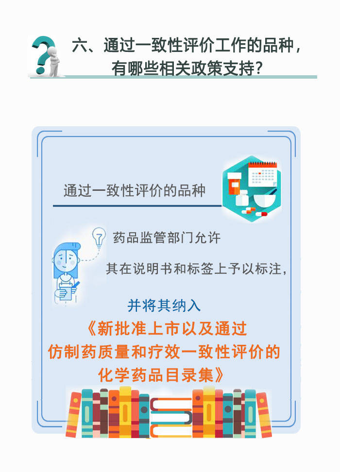 悦康药业头孢丙烯片通过仿制药一致性评价