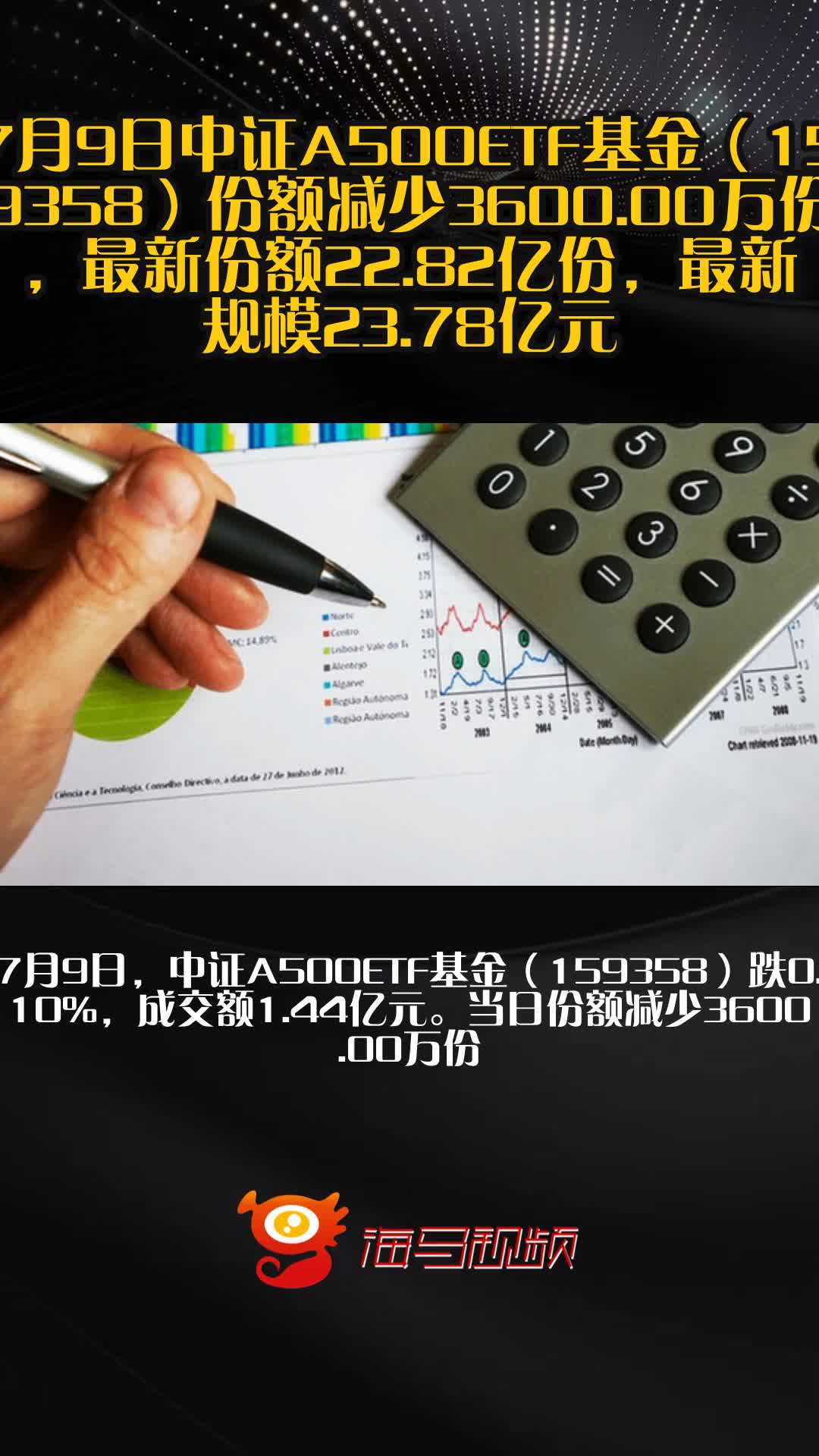 1月7日基金净值：广发中证500ETF最新净值1.7171，涨1.06%